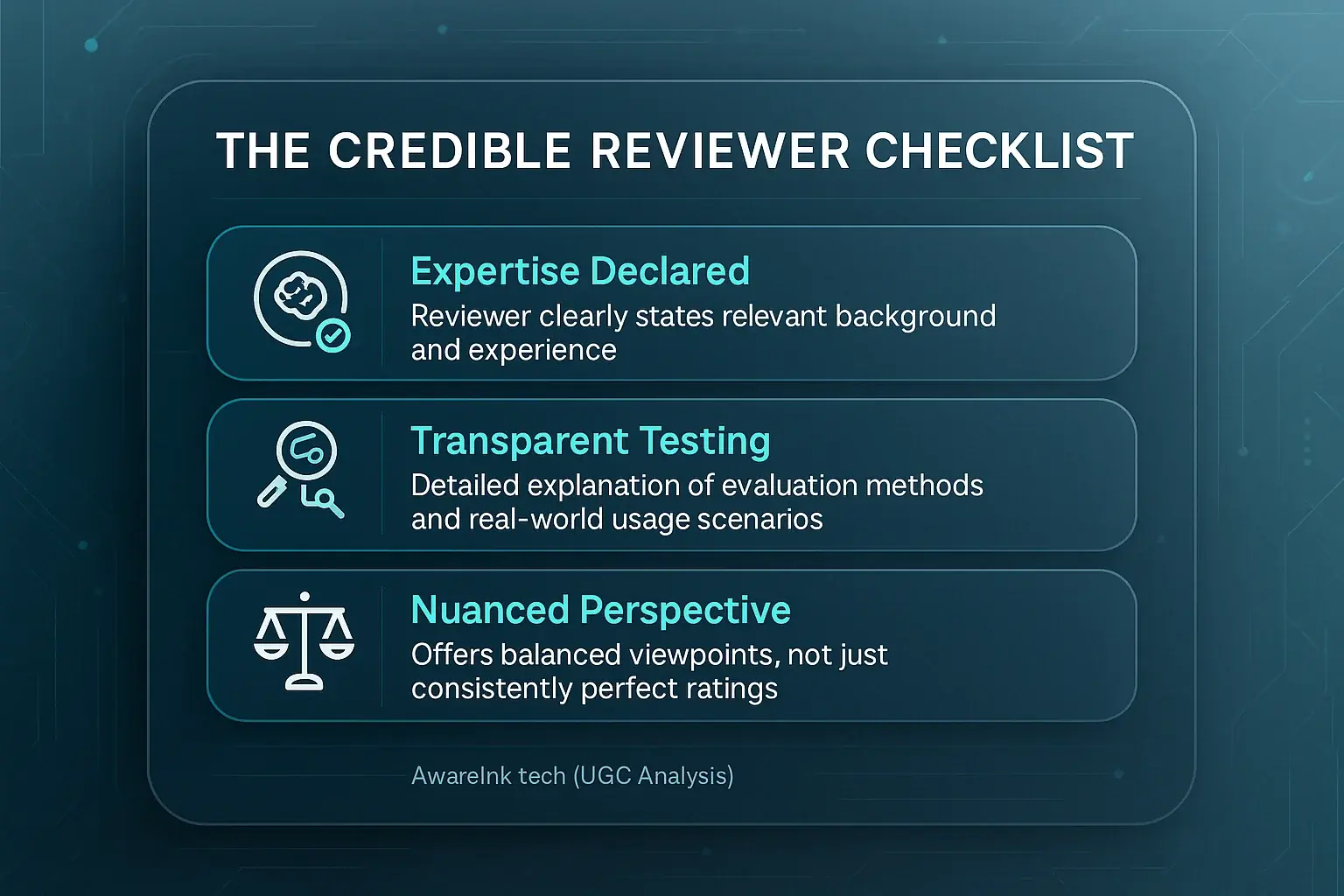 Infographic checklist for assessing credibility: highlights transparency, specific experience, balanced views.
