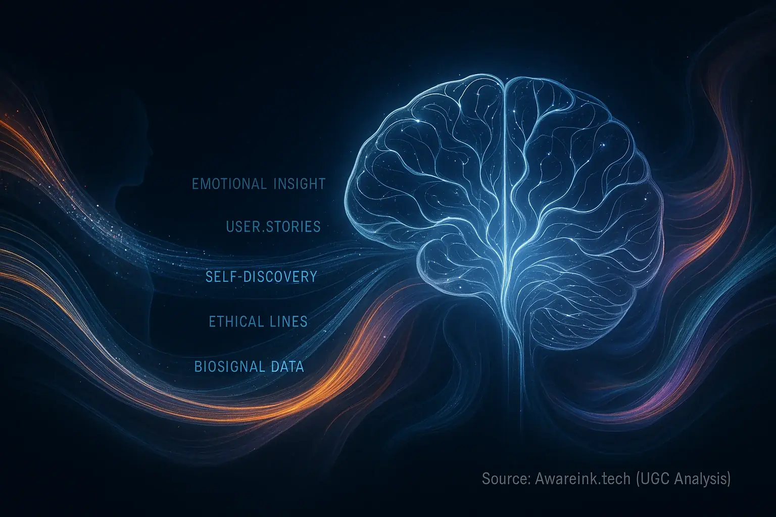 Abstract consensus brain integrates with flowing emotional patterns, driving mood-adaptive user content's feeling algorithm.